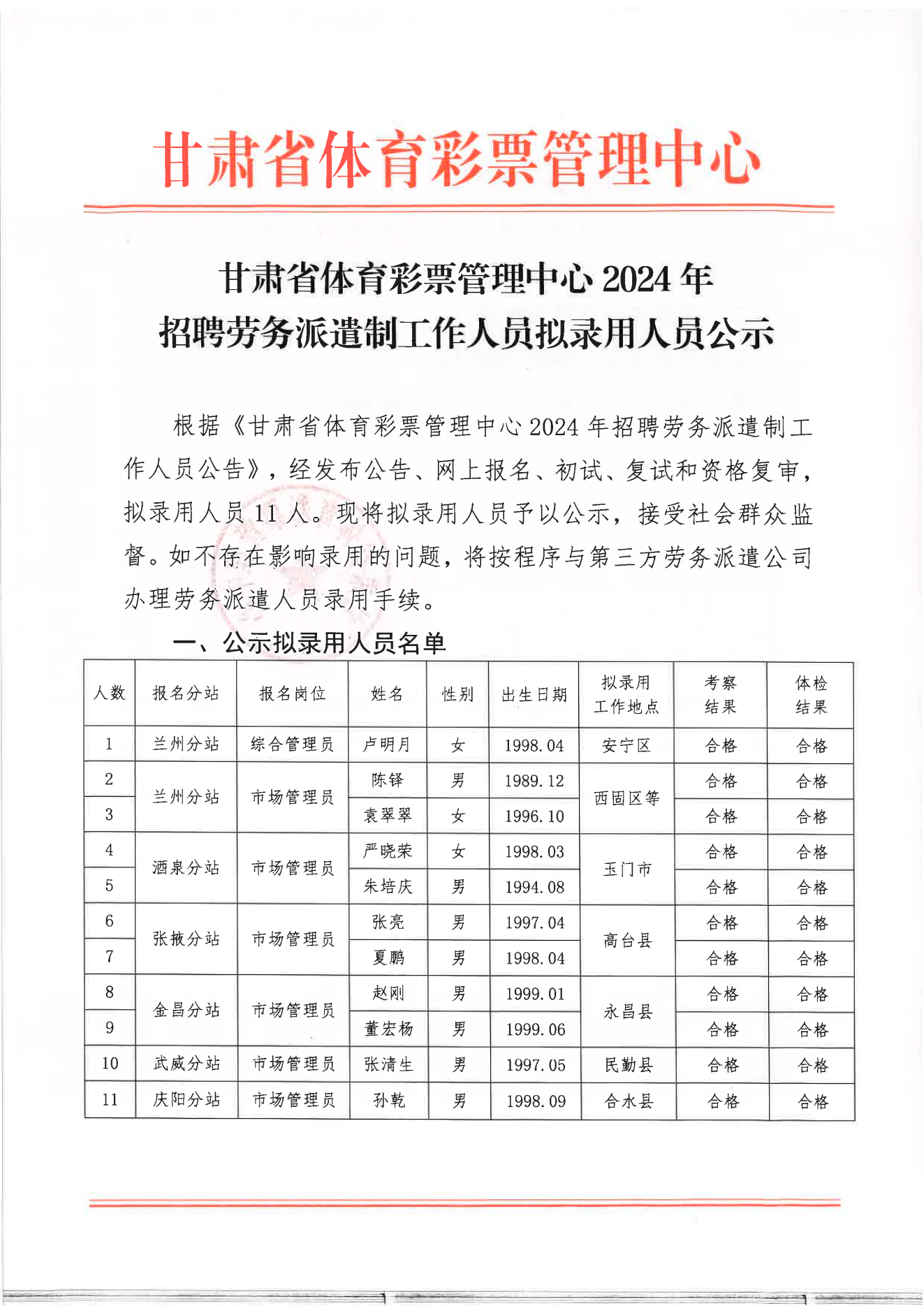 函无号20号 省体彩中心 2024年招聘劳务派遣制工作人员拟录用人员公示_00.png